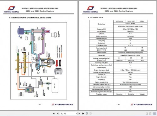 Hyundai-SeasAll-S250-and-S220-Series-Engines-Installation--Operation-Manual-2.jpg