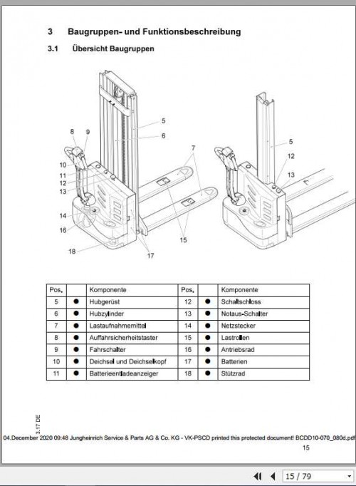 Jungheinrich-Forklift-CDD10-DE-Operating-Manual-2.jpg