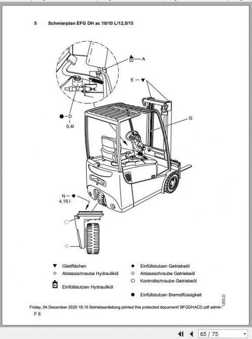 Jungheinrich-Forklift-EFG-Operating-Manual_DE-4.jpg