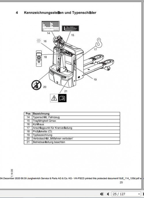 Jungheinrich-Forklift-EJE-110-120-Operating-Manual_DE-3.jpg