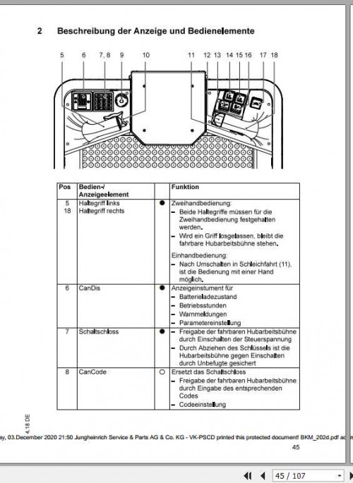 Jungheinrich Forklift EKM 202 DE Operating Manual 2