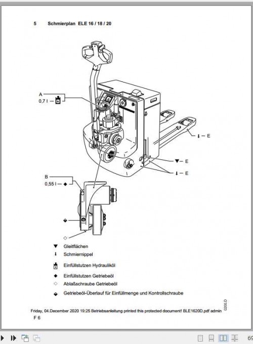 Jungheinrich-Forklift-ELE-16-18-20-Operating-Manual_DE-2.jpg