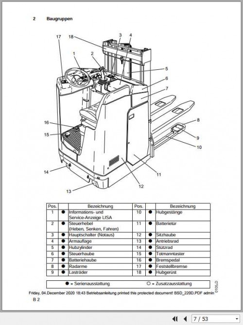 Jungheinrich-Forklift-ESD-220-Operating-Manual_DE-2.jpg