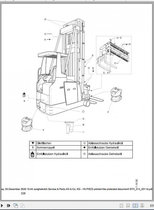 Jungheinrich-Forklift-ETX-100-515-Operating-Manual_DE-3.jpg