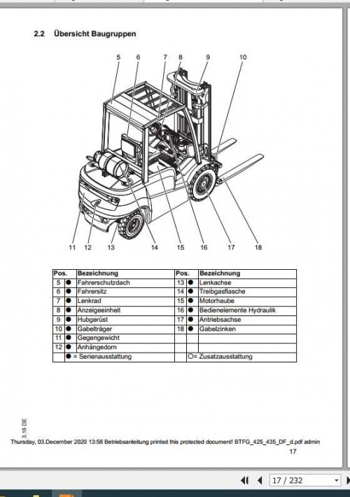 Jungheinrich-Forklift-TFG-425-690-Operating-Manual_DE-2.jpg