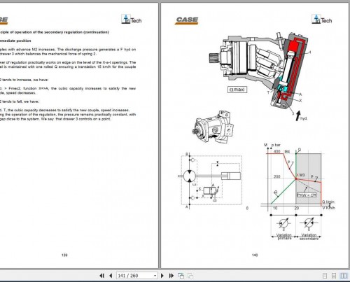 Case-Basic-Hydraulics-Manual-3.jpg