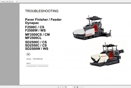 Dynapac-Paver-Finisher--Feeder-F2500MF2500SD2500-Failures-Code-1.jpg