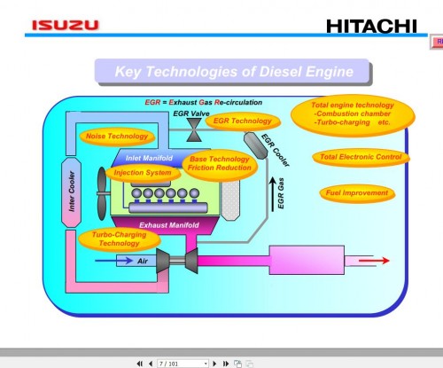 HITACHI-Training-Text-Engine-Isuzu-6WG1X_TTLB-0079-2.jpg