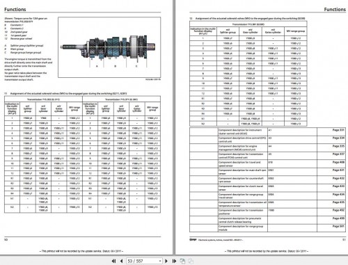 Mercedes-Benz-963-Electronic-Systems-Actros-Functional-Description-2.jpg