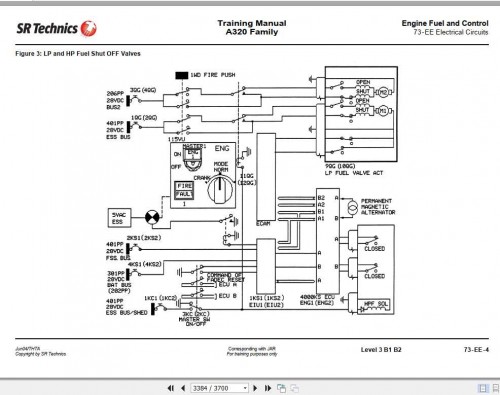 SR-Technics-A320-Family-Airframe--Powerplant-Electro-Avionics-Training-Manual-5.jpg