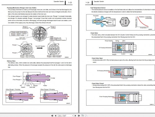 Sumitomo-RST-05-07-003E-Maintenence-Manual-3.jpg