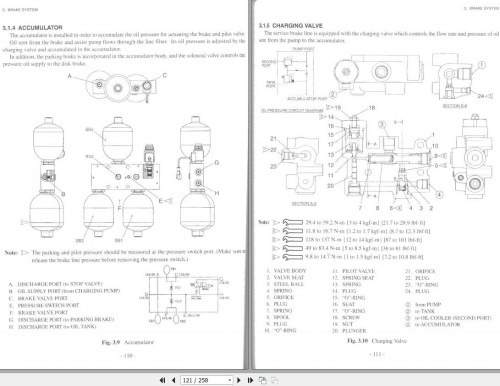 TCM-Wheel-Loader-L27-3L32-3L35-3L40-3-Service-Manual-2.jpg