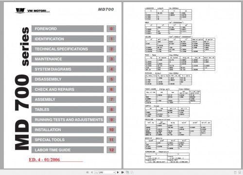 VM-Motori-Service--Part-Manual-PDF-3.jpg