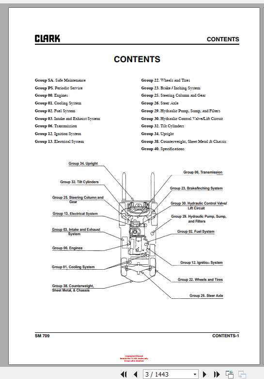 clark c20 forklift service manual