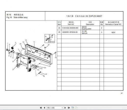 Hangcha-Forklift-XFMI-Series-1t-1.8t-Mast-Parts-Catalogue-2.jpg