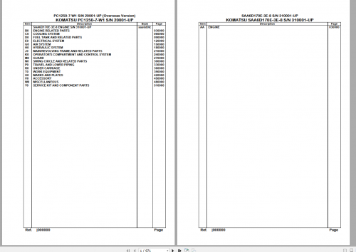 Komatsu-Hydraulic-Excavator-PC1250-7-Parts-Book-1.png