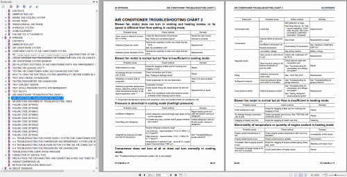 Komatsu-Hydraulic-Excavator-PC138USLC-11-JPN-Shop-Manual_SEN06589-05-3.png