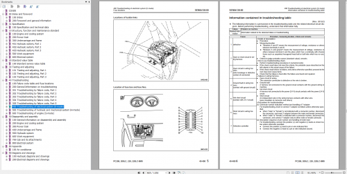 Komatsu Hydraulic Excavator PC200 8M0 PC220LC 8M0 Shop Manual SEN06109 00 3