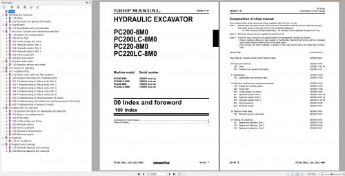 Komatsu-Hydraulic-Excavator-PC200-8MO_PC220LC-8M0-Shop-Manual_SEN06109-07-1-2.png