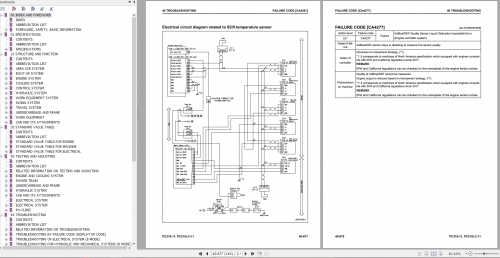 Komatsu Hydraulic Excavator PC210(N)LC 230NHD 11 EU Shop Manual UENBM00363 3