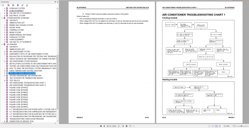 Komatsu-Wheel-Loader-WA200-8-Shop-Manual_SEN06627-07-4.png