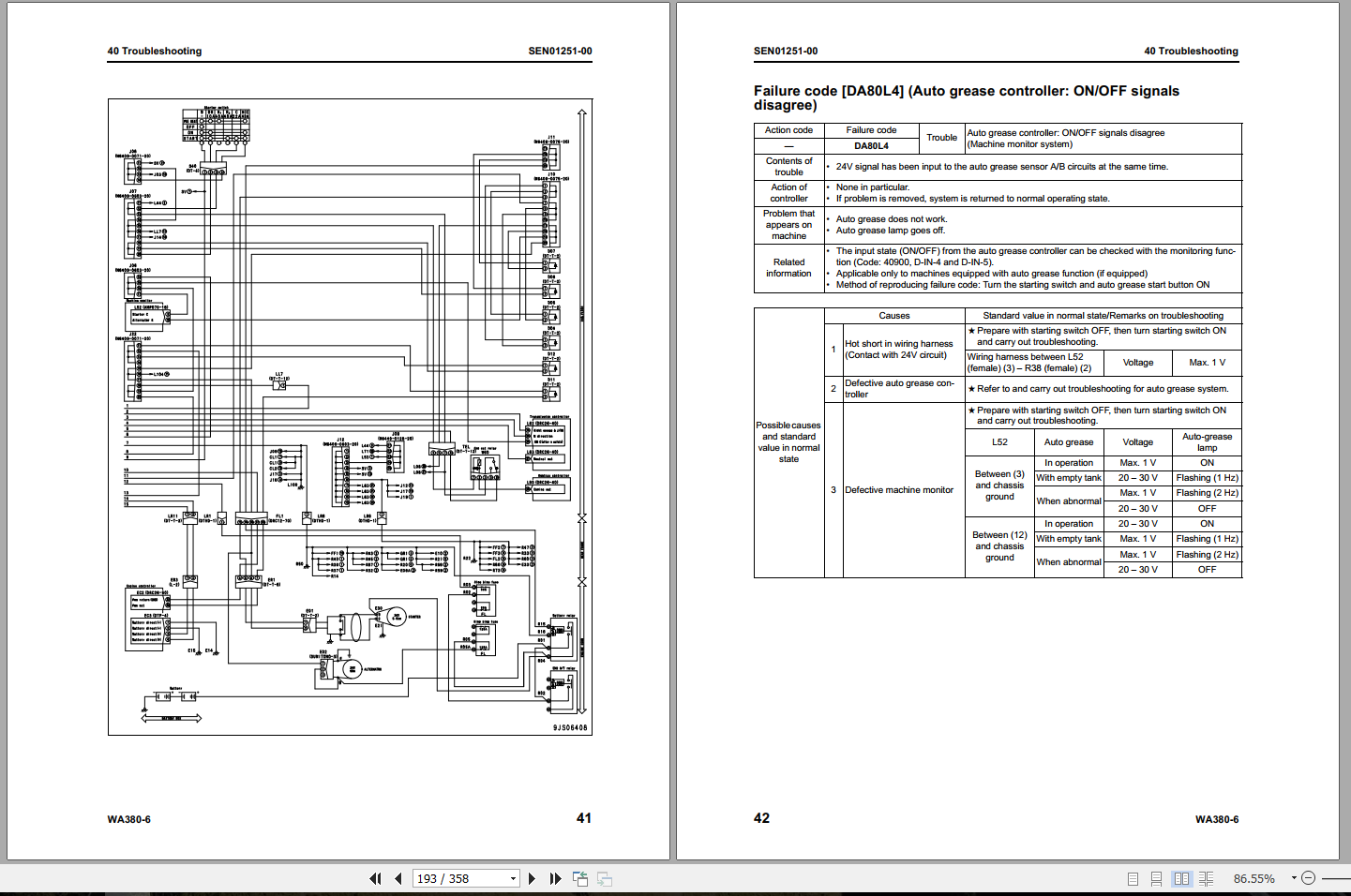 Komatsu Wheel Loader WA380 6 Error Code Troubleshooting Auto Repair komatsu-wheel-loader-wa380-6-error-code-troubleshooting-auto-repair