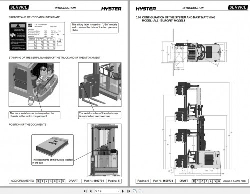 Hyster-VNA-Forklift---Very-Narrow-Aisle-Trucks-Shop-Manual-2.jpg