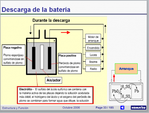 Komatsu-Dump-Truck-830-AD-Electrical-System-Service-Training_ES-4.png