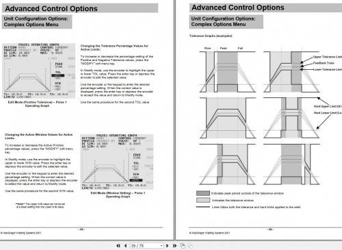 MacGREGOR-Welding-Systems-DC601P-DC1001P-DC1801-Operation-Manual-2.jpg