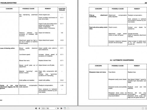 New-Holland-FX28FX58-Operator-Manual_86589770-3.jpg