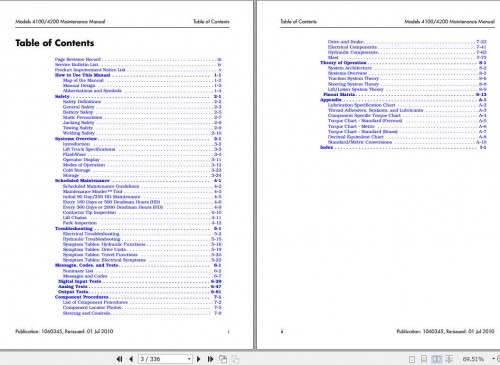 Raymond-Counterbalanced-Lift-Trucks-4100-4200-Part-Catalog--Maintenance-Manual-2.jpg