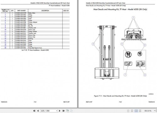 Raymond-Counterbalanced-Lift-Trucks-4100-4200-Part-Catalog--Maintenance-Manual-3.jpg