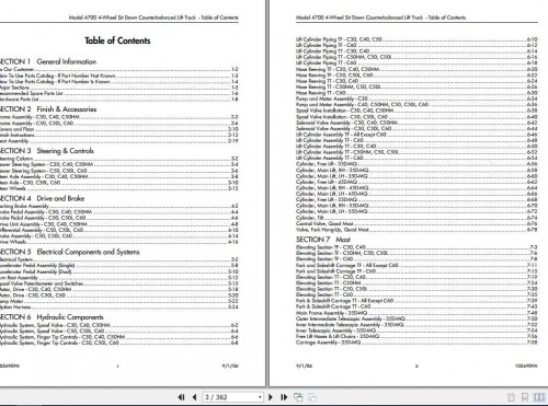 Raymond-Counterbalanced-Lift-Trucks-4700-Maintenance-Manual--Part-Catalog-2.jpg