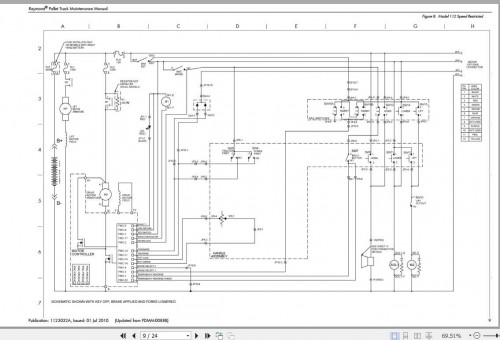 Raymond-Pallet-Truck-111-112-113-114-Part-Catalog--Schematics-Diagram-3.jpg