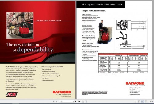 Raymond-Pallet-Truck-8400-Operator-Manual-1.jpg