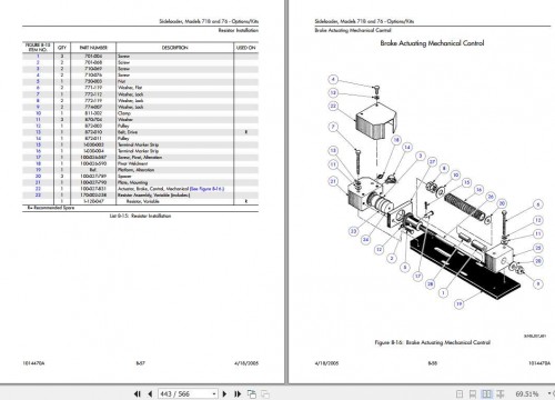Raymond-Sideloader-Truck-71B-76-Part-Catalog--Maintenance-Manual-3.jpg