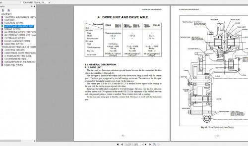 TCM-Forklift-FB10-8-FB35-8-Service-Manual_SEB-7P0AE-2.jpg