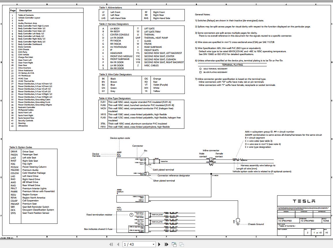Tesla Model Y LHD SOP Wiring Diagram_2020 | Auto Repair Manual Forum