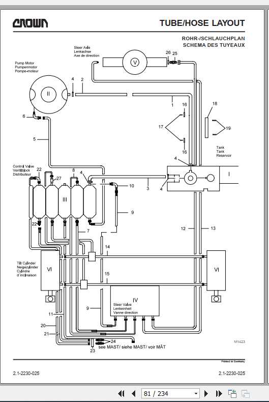 Crown Forklift SC3000 Series Parts Manual | Auto Repair Manual Forum ...