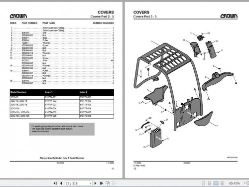 Crown-Forklift-SC3200-Series-Parts-Manual_812691-006-2.jpg