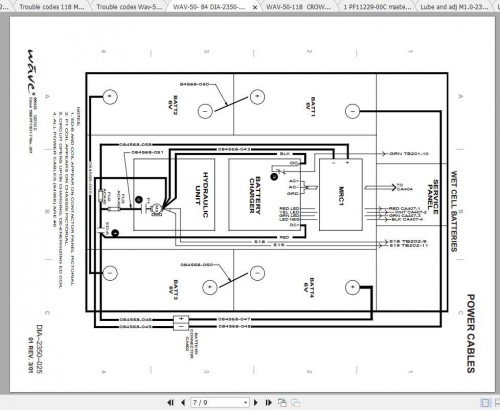 Crown-Order-Picker-WAV-50-Service-Manual-1.jpg