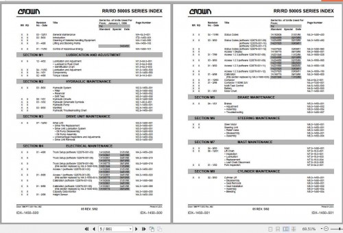 Crown-Reach-Truck-RR5000S-Service--Parts-Manual_PF11320-00-2.jpg