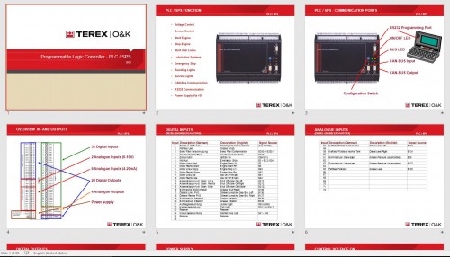 Terex-Programmable-Logic-Controller---PLC-SPS-1.jpg