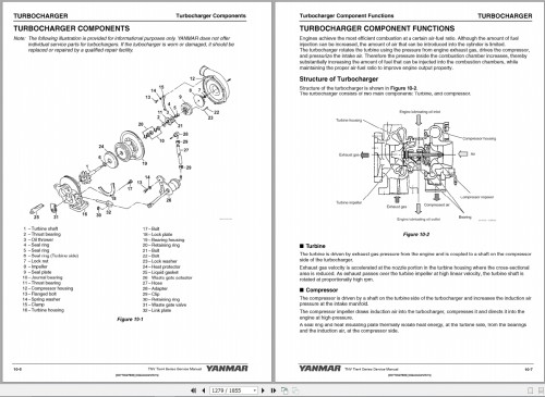 Kobelco Hydraulic Excavator SK75SR 7 (EU 2020) S5YT0027E05 Shop Manual 5