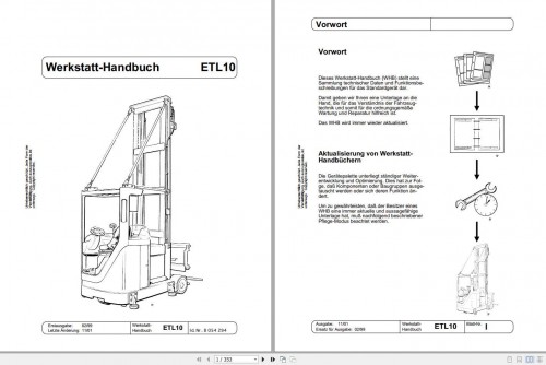 Still-OM-Pimespo-Electric-Side-Loader-Forklift-ETL10-Workshop-Manual-DE-1.jpg