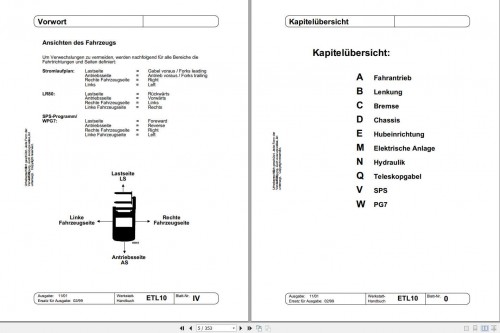 Still-OM-Pimespo-Electric-Side-Loader-Forklift-ETL10-Workshop-Manual-DE-2.jpg