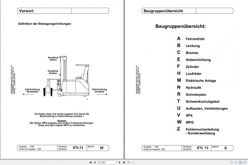 Still-OM-Pimespo-Electric-Side-Loader-Forklift-ETL13-Workshop-Manual-DE-2.jpg