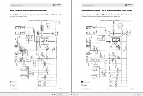 Still-OM-Pimespo-Forklift-FASE-60-70-80-80V-Workshop-Manual-DE-3.jpg