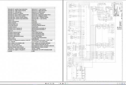 Still-OM-Pimespo-Forklift-LOGO-Restyling-Series-4516-Service-Manual-DE-3.jpg