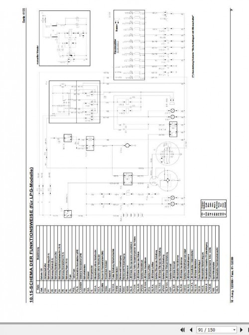 Still-OM-Pimespo-Forklift-XD15-XD18-XD20-XG15-XG18-XG20-Workshop-Manual-DE-3.jpg